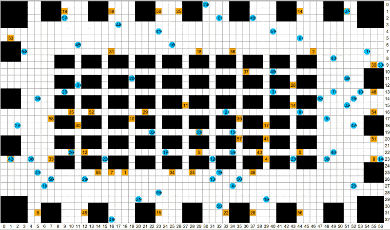 Lifelong Multi Agent Planning with Conflict Based Search Image