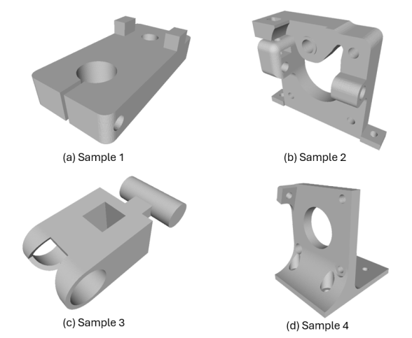 Samples from the ABC dataset